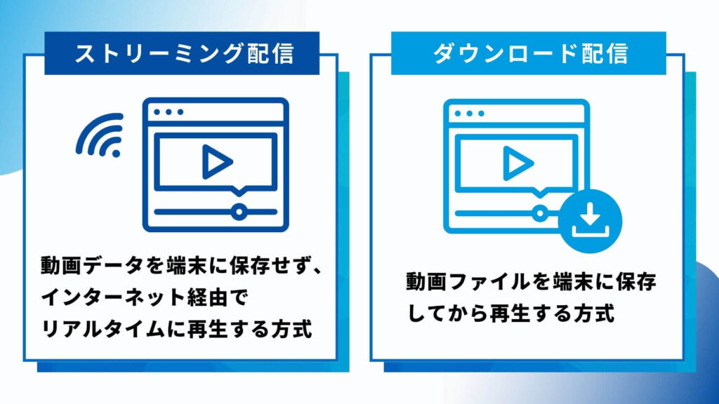 ストリーミング配信とダウンロード配信の違い
