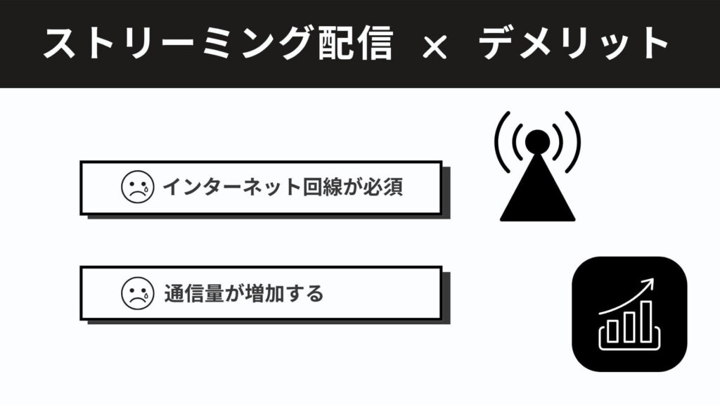 ストリーミング配信のデメリット