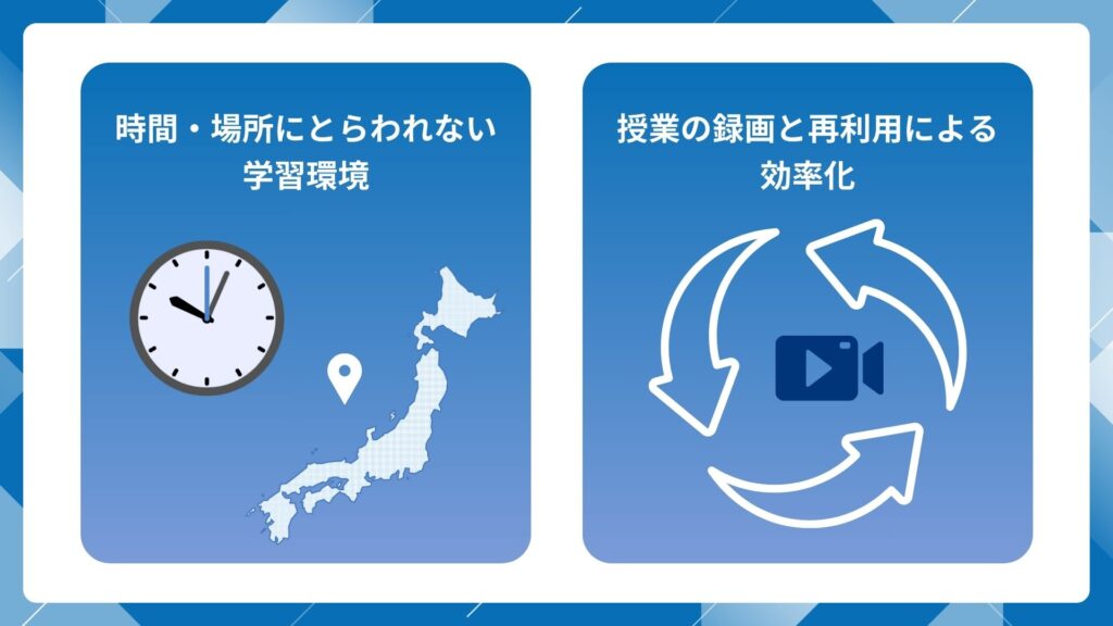 オンライン授業のメリットの図解