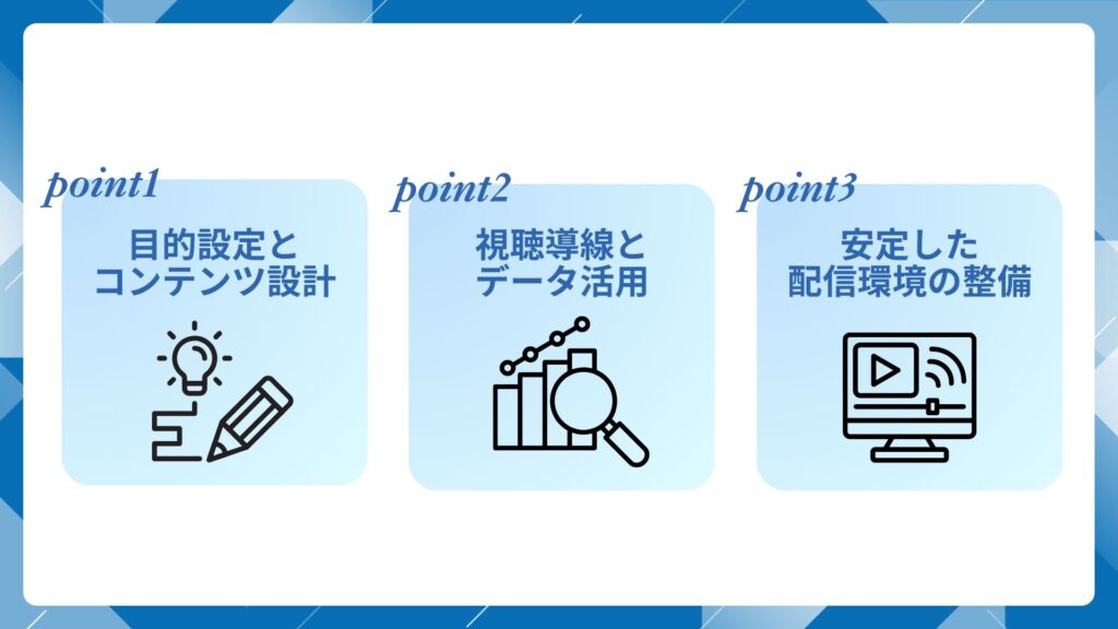 オンライン授業の設計ポイントの図解