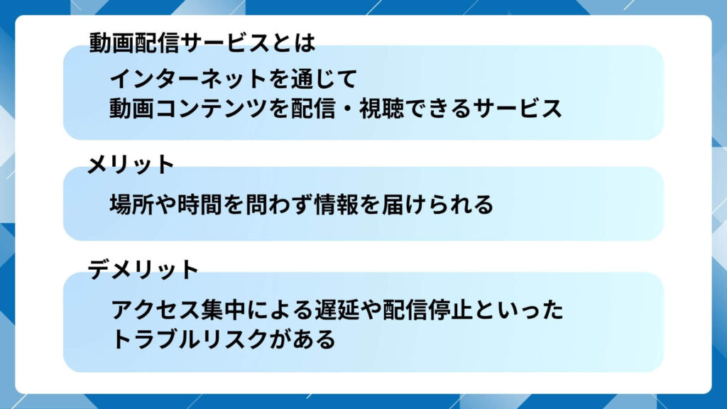 動画配信サービスの基本