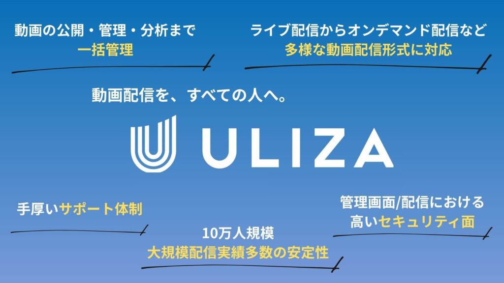 動画配信サービスULIZAの特徴