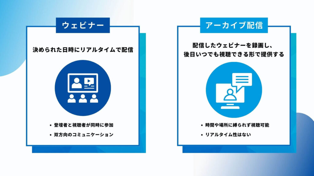 ウェビナーとアーカイブ配信の違い