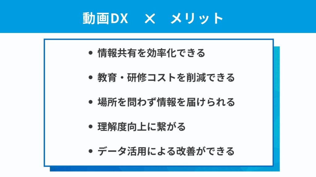 動画DXのメリット
