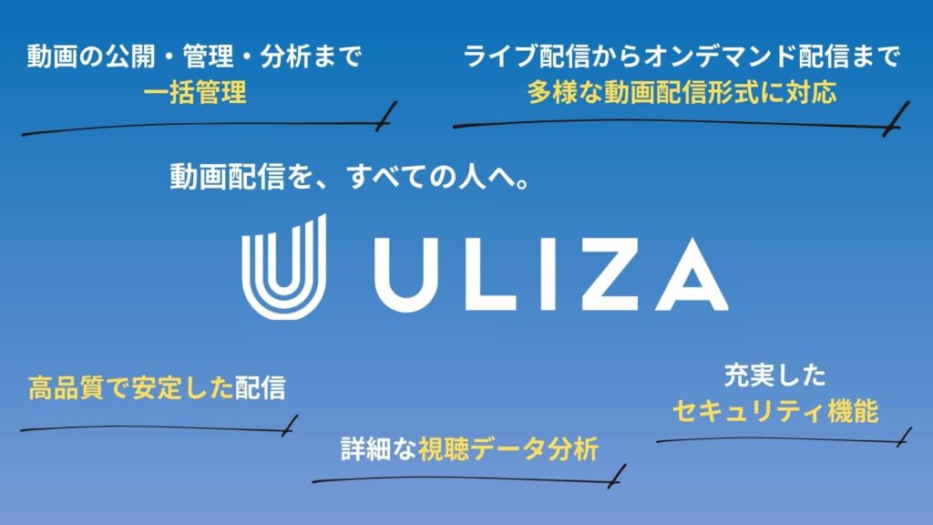 動画販売プラットフォームULIZAの特徴