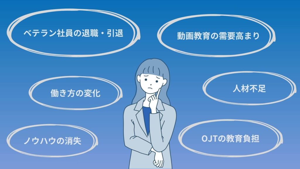 動画による技術伝承に注目が集まっている理由