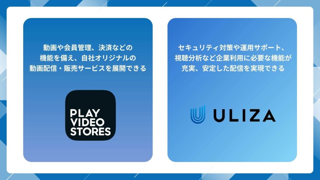 動画配信プラットフォーム「PLAY VIDEO STORES」と「ULIZA」