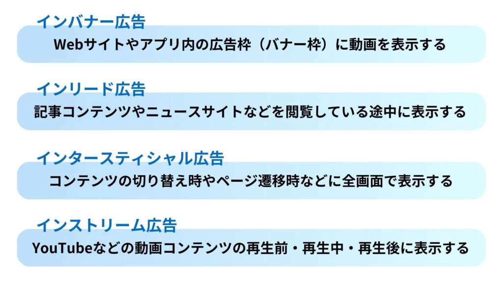 動画広告の主な種類