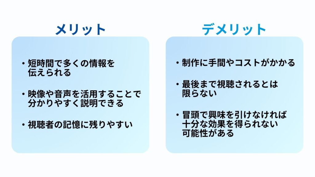 動画広告のメリット、デメリット